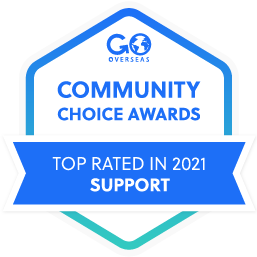Community Choice Award - Top Rated in 2021 SUPPORT